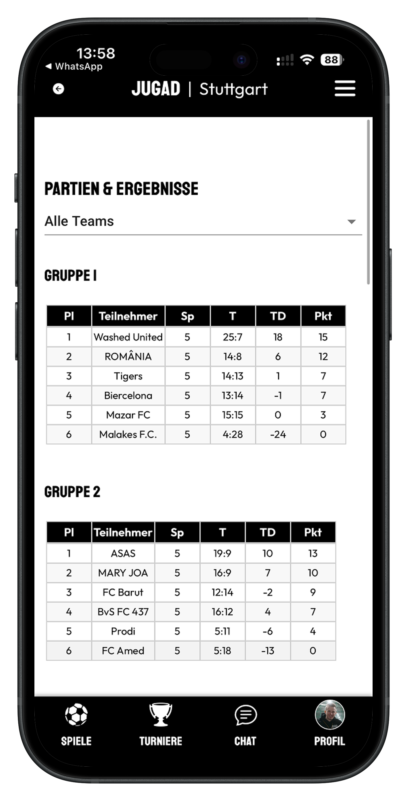 In der JUGAD-App eingebundener Spielplan des Turniers in Stuttgart mit Partien, Ergebnissen und Gruppentabellen